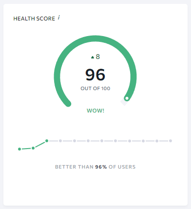 Healt  Score - Kodulehe Pptimeerimine